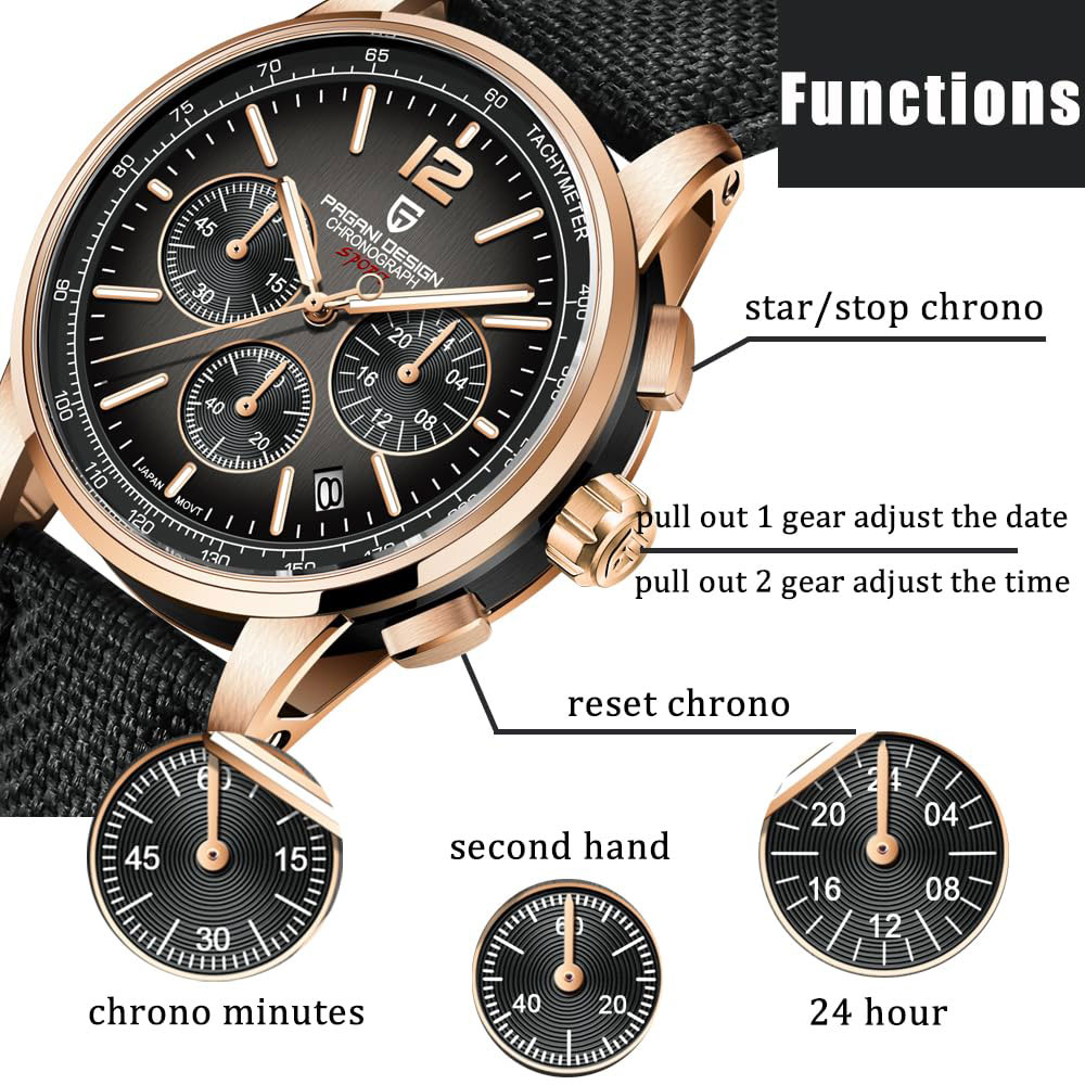 Luxury Watch Exhibition - PAGANI DESIGN новые мужские часы 41