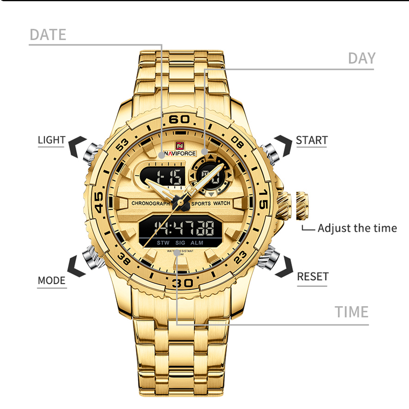 Мужские кварцевые часы NAVIFOR – обзор и цена Luxury Watch Trading